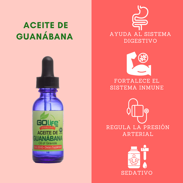 Propiedades del Aceite de Guanábana
